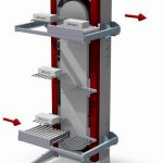 continuous vertical conveyor configuration a4-mm