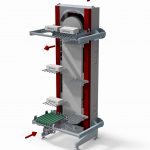 continuous vertical conveyor configuration b3-mg