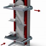 continuous vertical conveyor configuration b4-gm