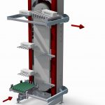 continuous vertical conveyor configuration b4-mg