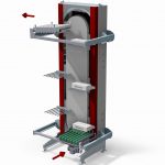 continuous vertical conveyor configuration c1-mg